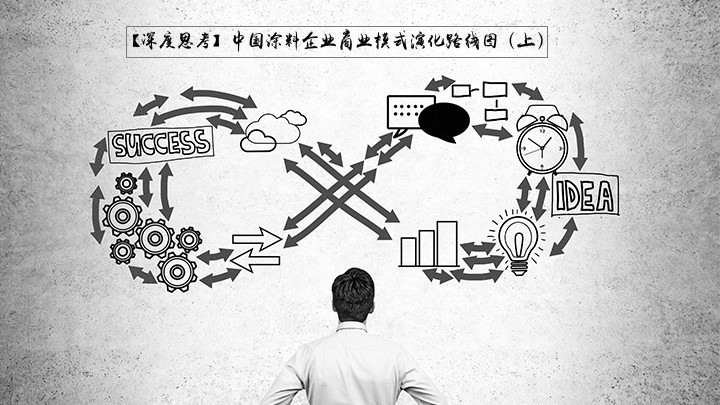 中國涂料企業商業模式演化路線圖（下）
